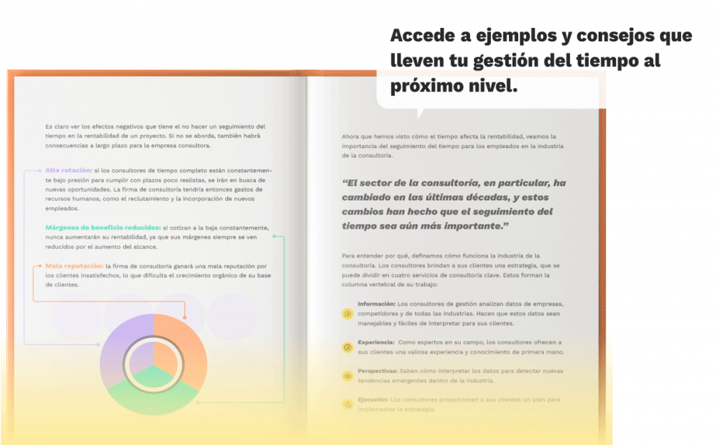 Desdobrar o equilíbrio perfeito entre horas de trabalho e rentabilidade