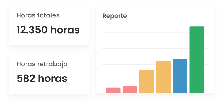 analisis de rentabilidad