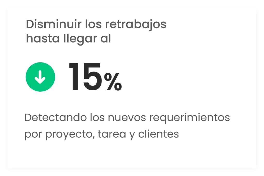 Disminuir retrabajos hasta llegar al 15%