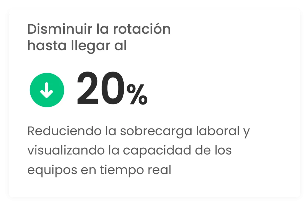 Disminiur rotación hsta llegar al 20%